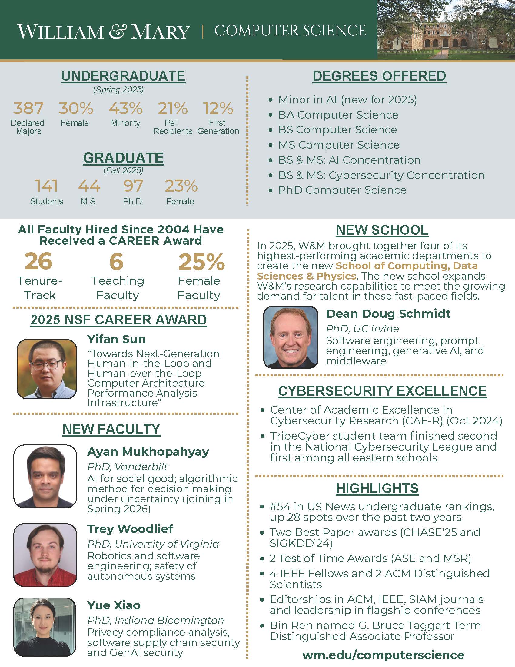 Fast Fact information sheet for the CS department