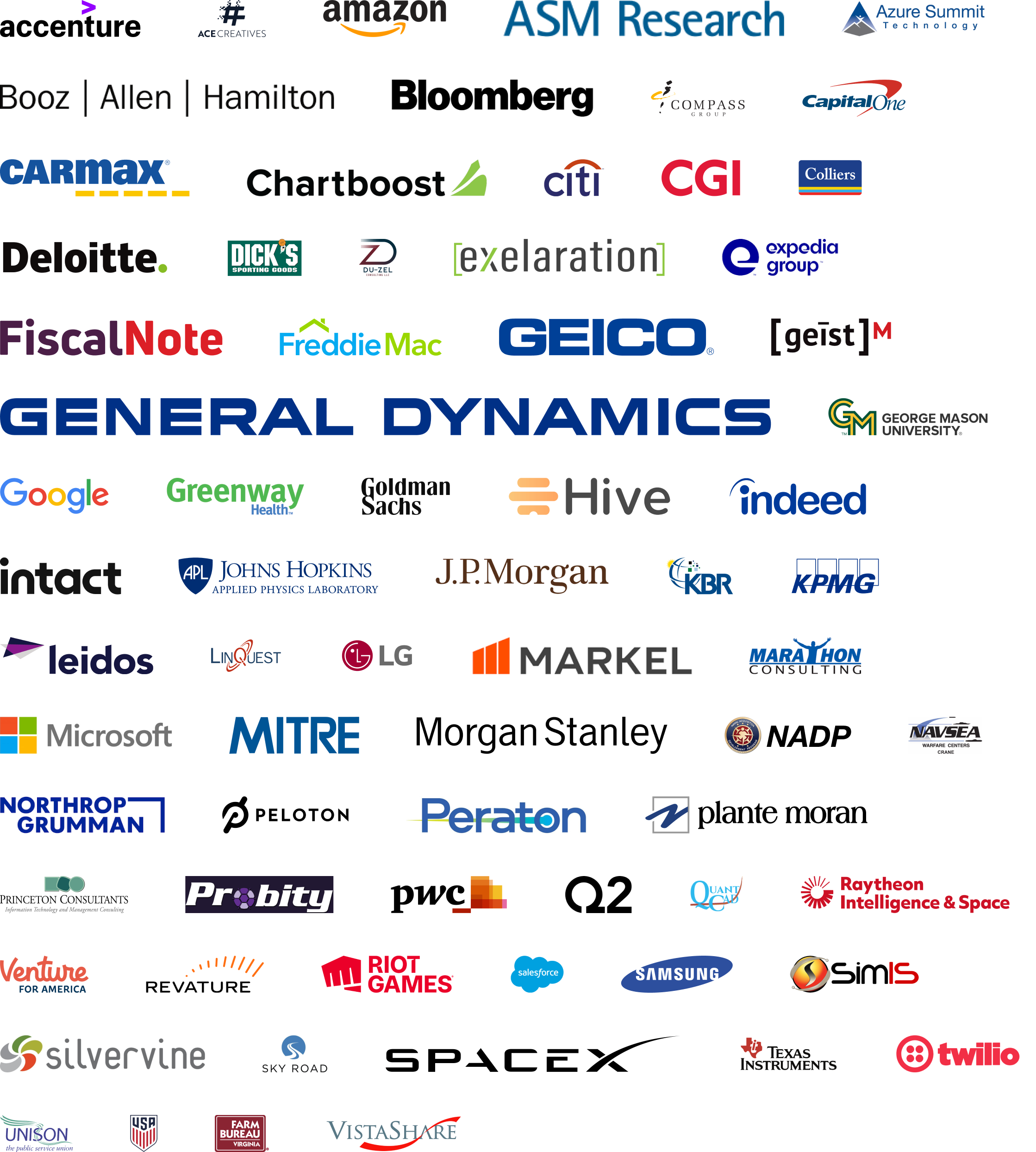 company logos for those that graduates land their first job